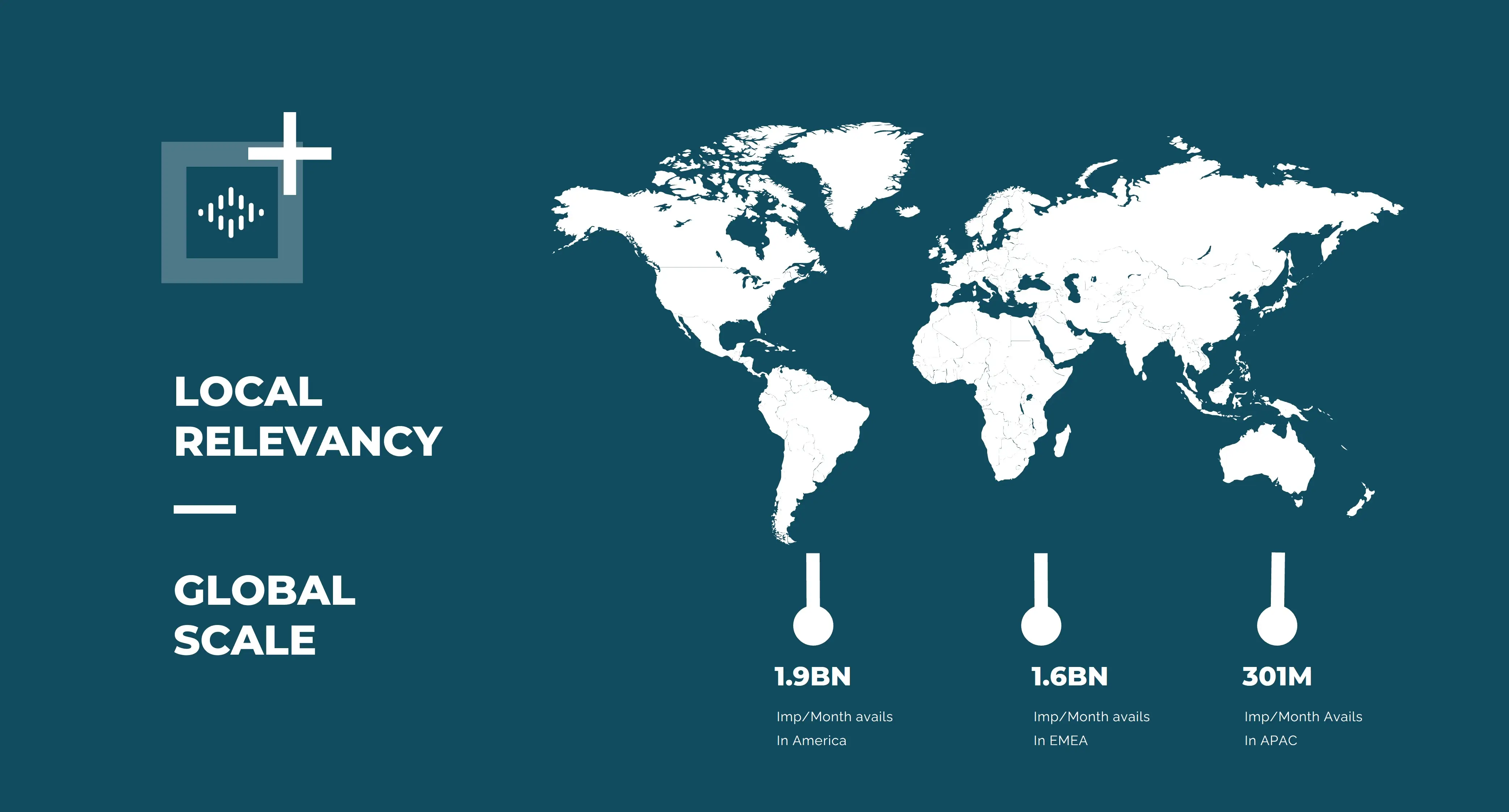 SoundCast Global expertises, local relevancy